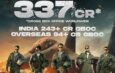 Fighter Soaring High with 337 Crore Gross Worldwide